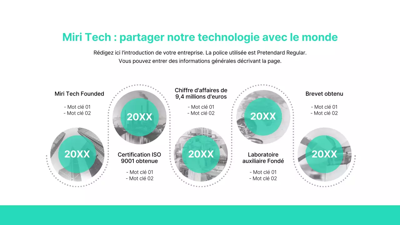 Proposition pour la livraison de chargeurs de véhicules électriques en turquoise et gris Proposition pour la fourniture de pièces pour une transaction B2B Miritech