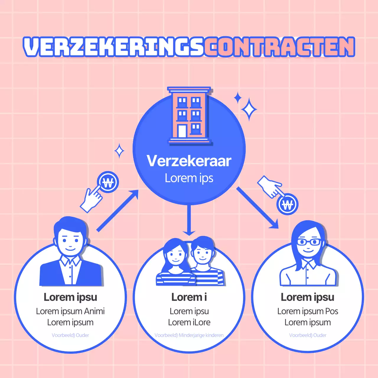 Verzekeringsbenodigdheden in een schattige en betrouwbare kleine illustratie in geel en roze