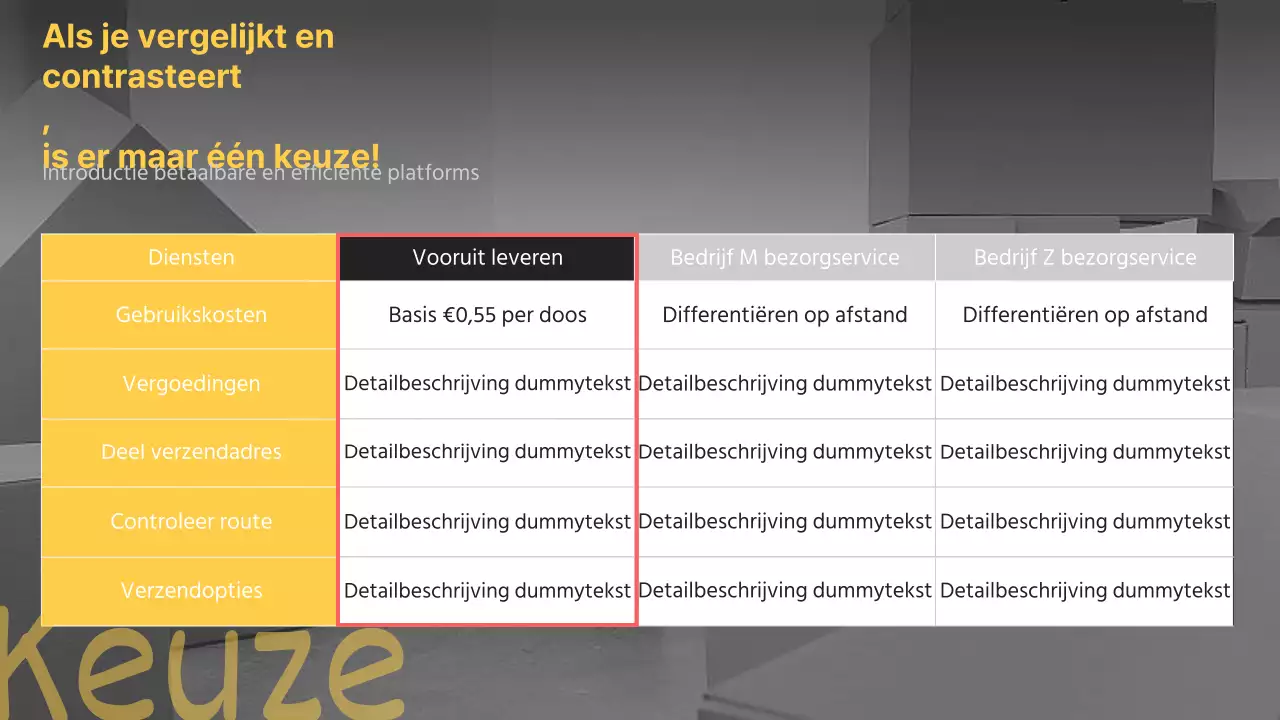 Introductie van een eenvoudige geel met zwarte quickservice