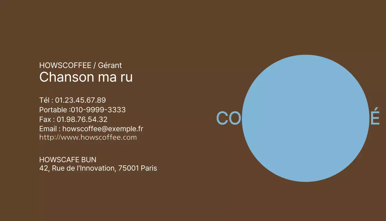 Cartes de visite de cafés