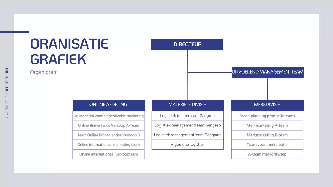 Een eenvoudig bedrijfsprofiel in marineblauw en grijs