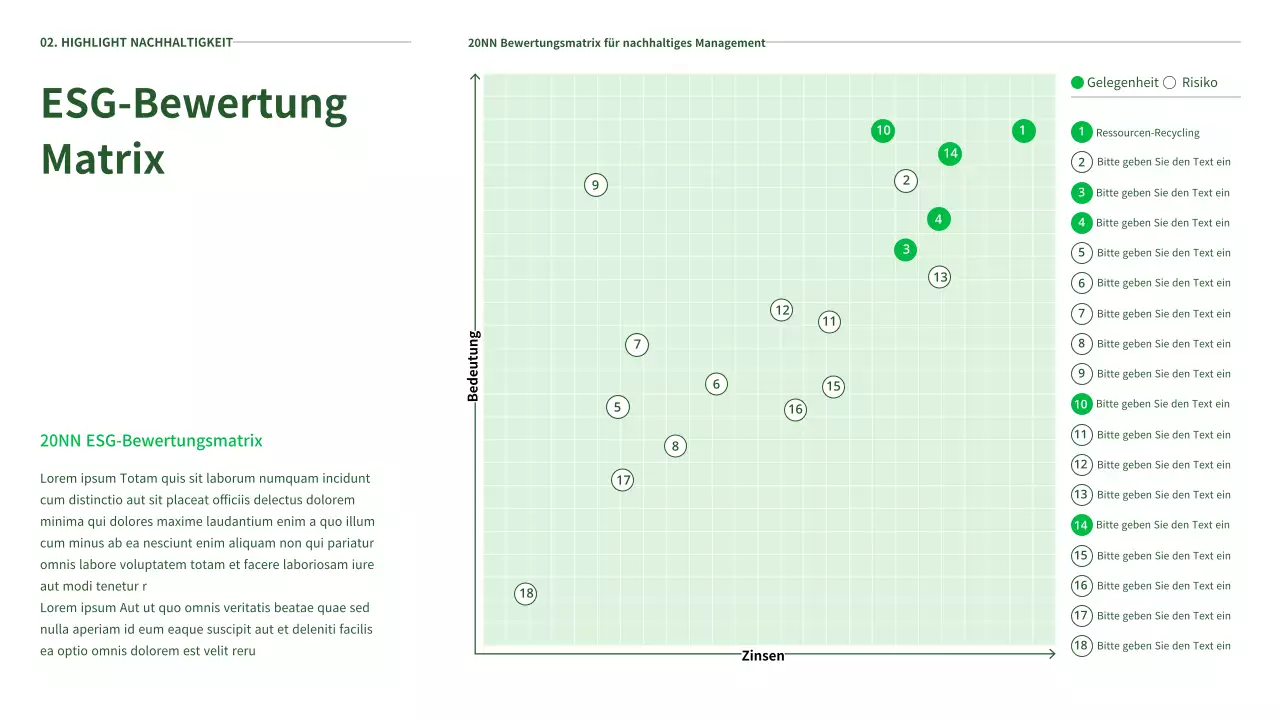 Der ESG-Bericht von Ecoconcept in grün