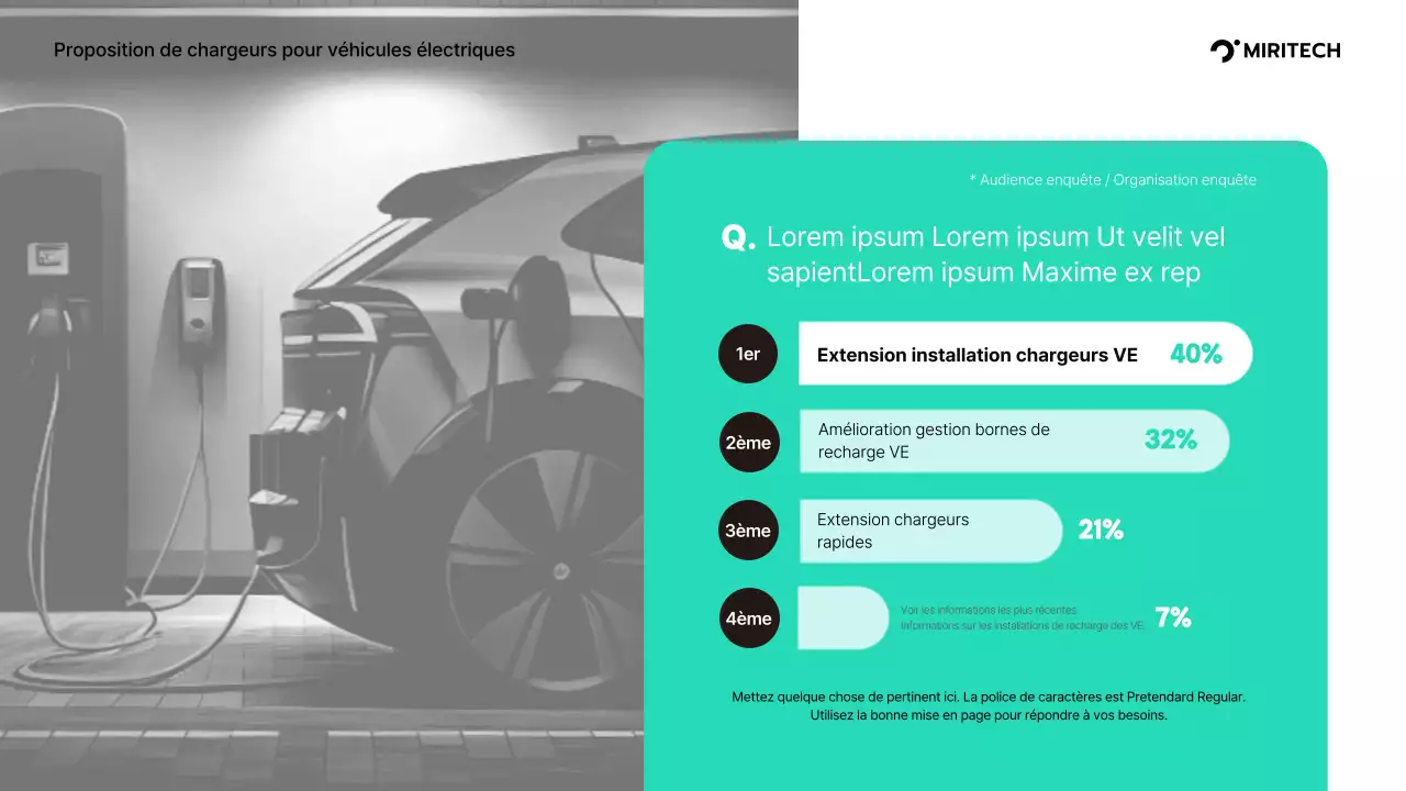 Proposition pour la livraison de chargeurs de véhicules électriques en turquoise et gris Proposition pour la fourniture de pièces pour une transaction B2B Miritech