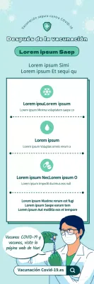 Instrucciones ilustradas de vacunación contra el coronavirus en azul claro y verde