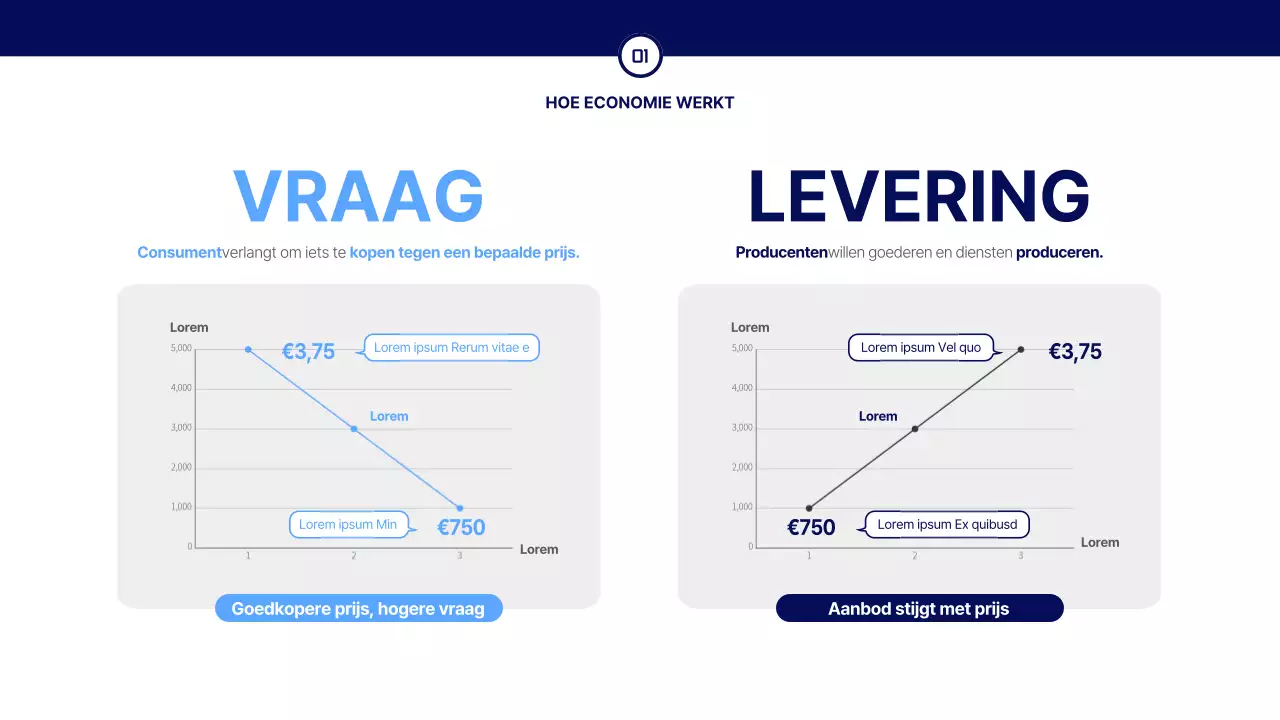 Blauwe Eenvoudige Economie Aandelen Lesmateriaal
