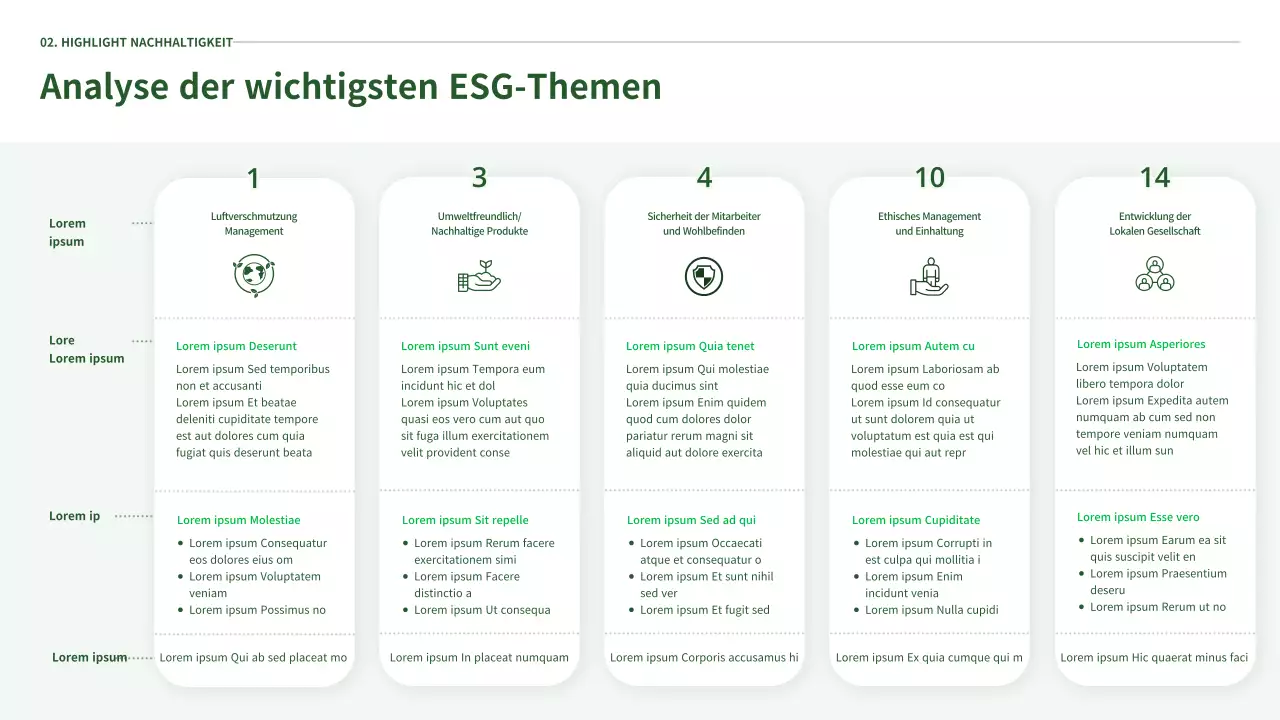 Der ESG-Bericht von Ecoconcept in grün