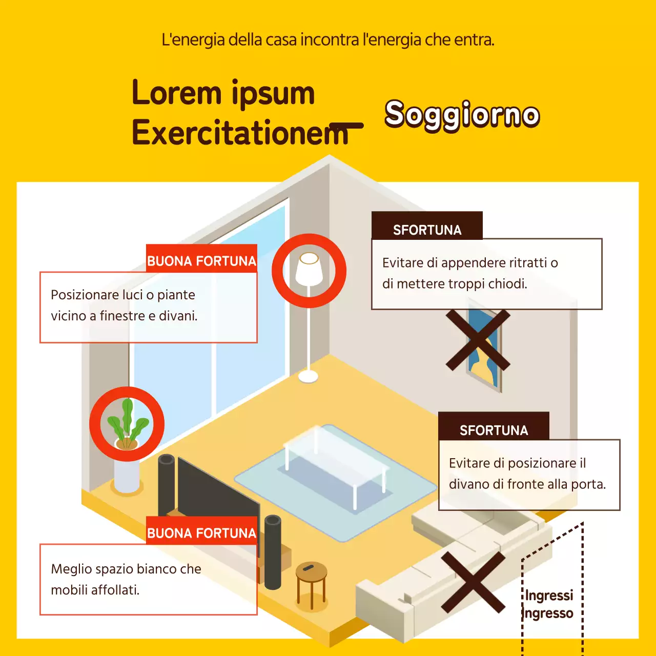 Interni illustrati Feng Shui in giallo e marrone