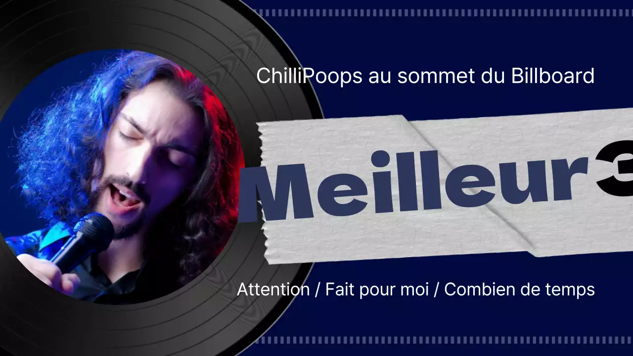 Miniatures de musiciens