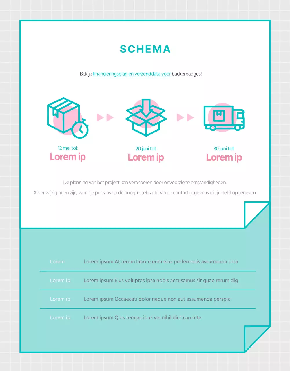 FundingGoods details
