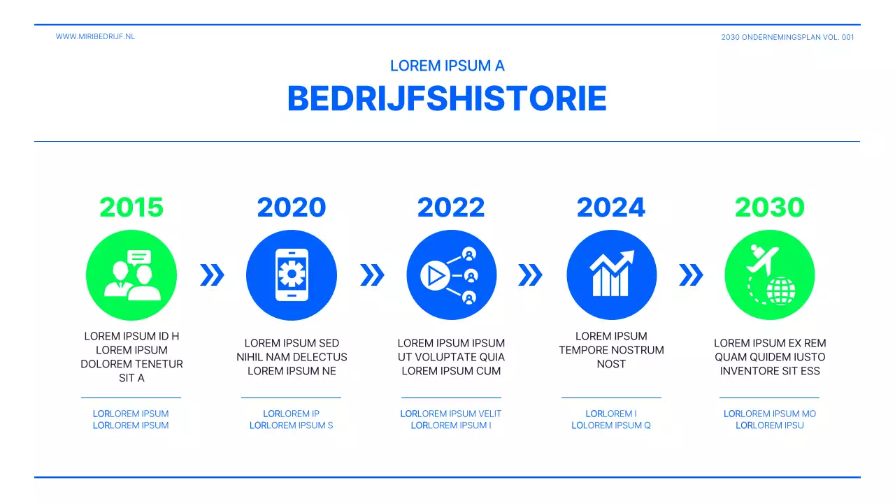 Presentatie ondernemingsplan in limoengroen