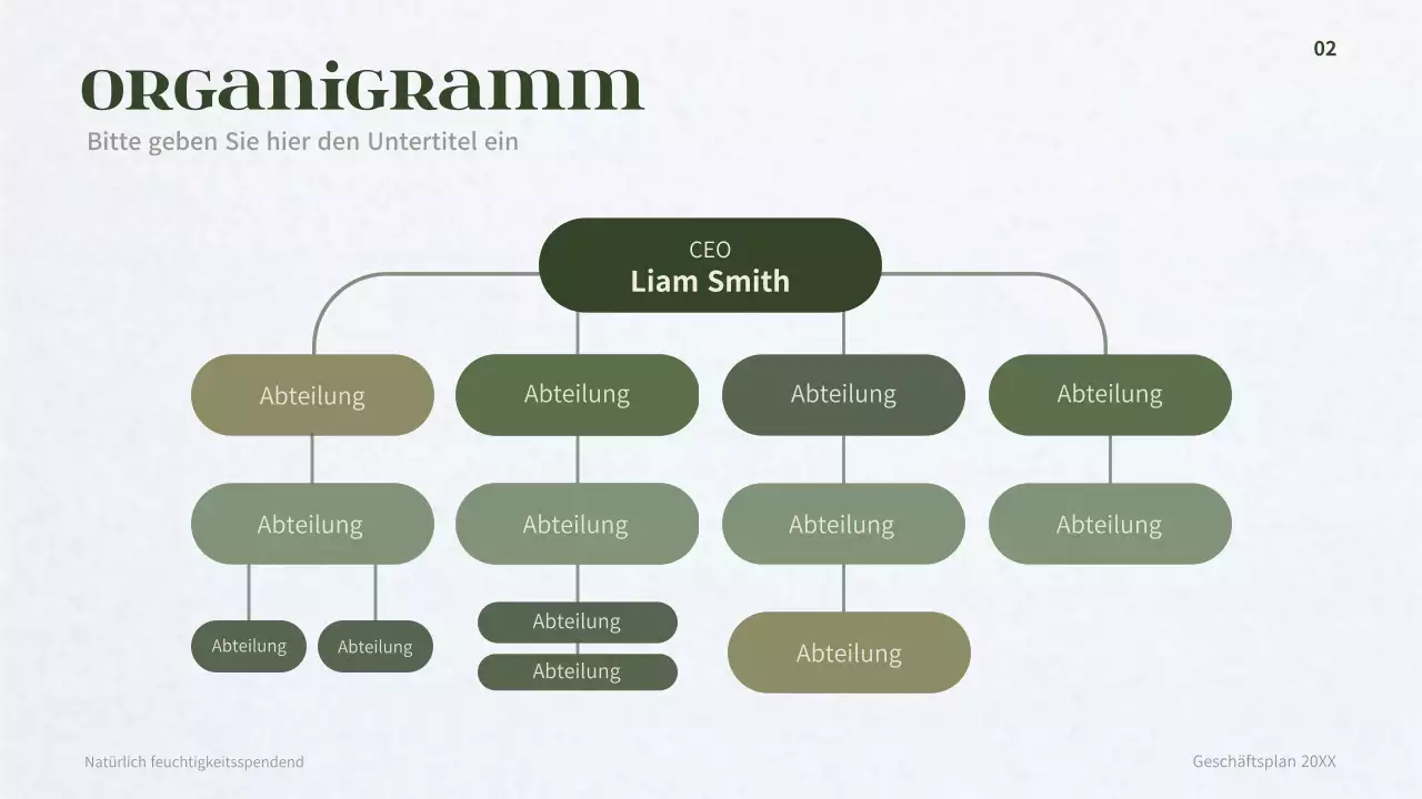 Geschäftsplan für ein dunkelgrünes Dermakosmetikkonzept