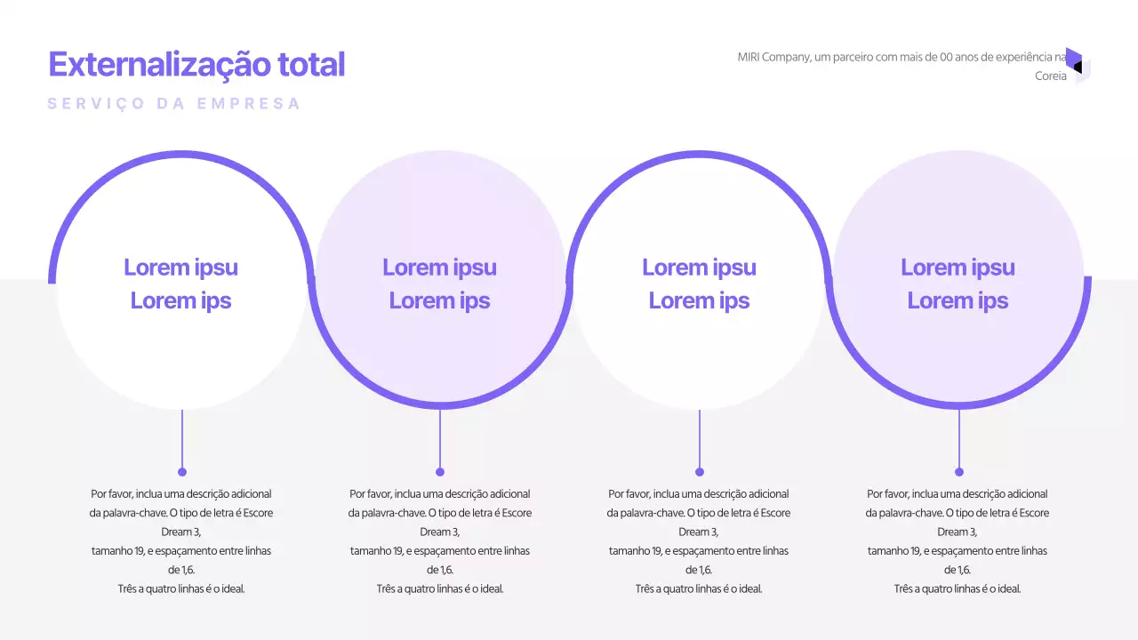 A cronologia simples da empresa Purple