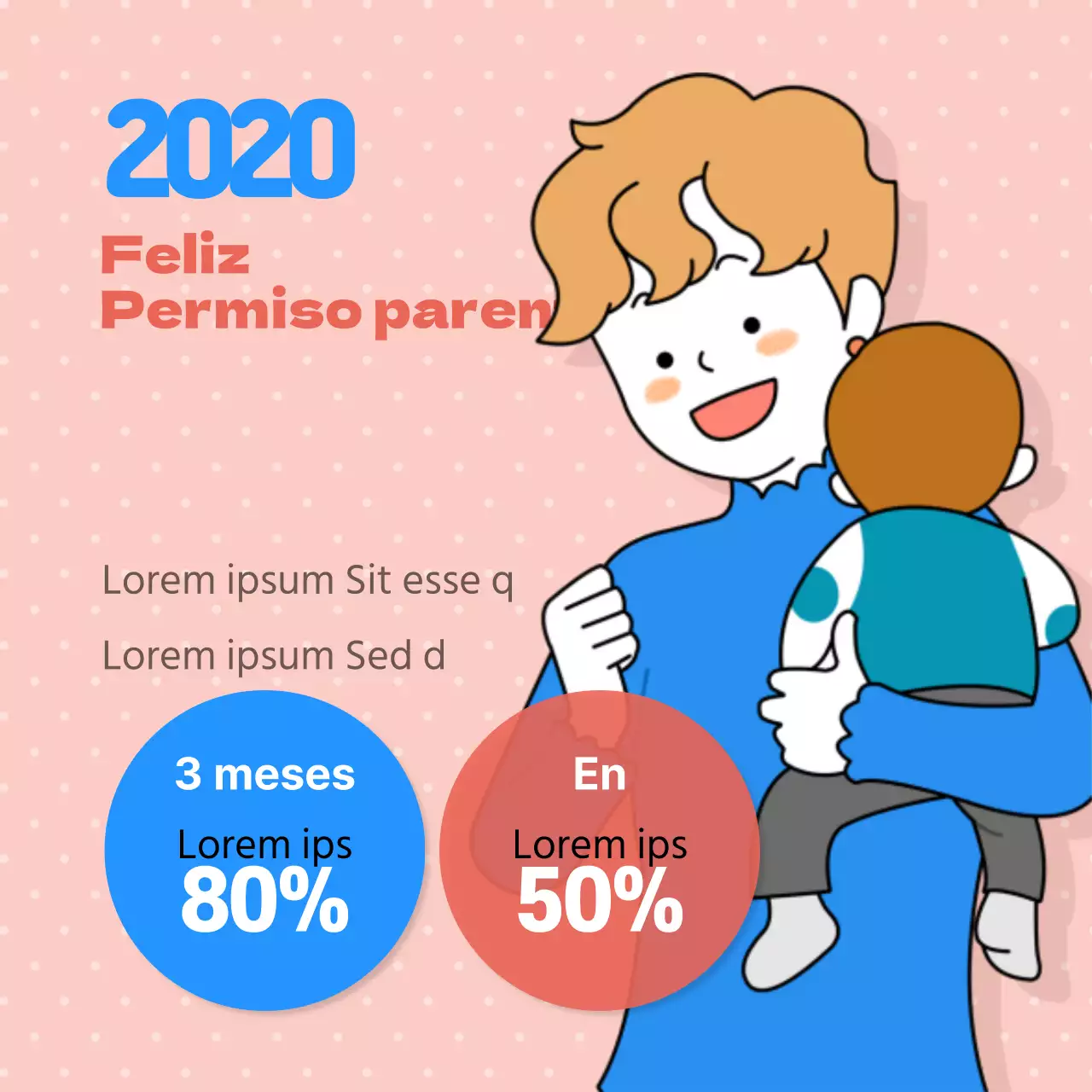 2020 Cambios