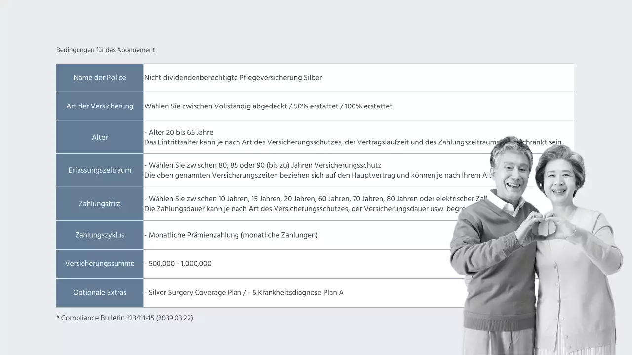 Orange und Türkis Preneed Life Insurance Non-Renewable Silver Health Insurance Angebot Produkteinführung Angebotsberatung