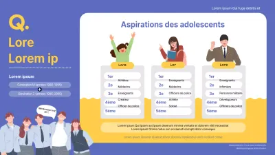 Infographie des 10 principales aspirations professionnelles de la génération MZ dans les tons bleu et jaune