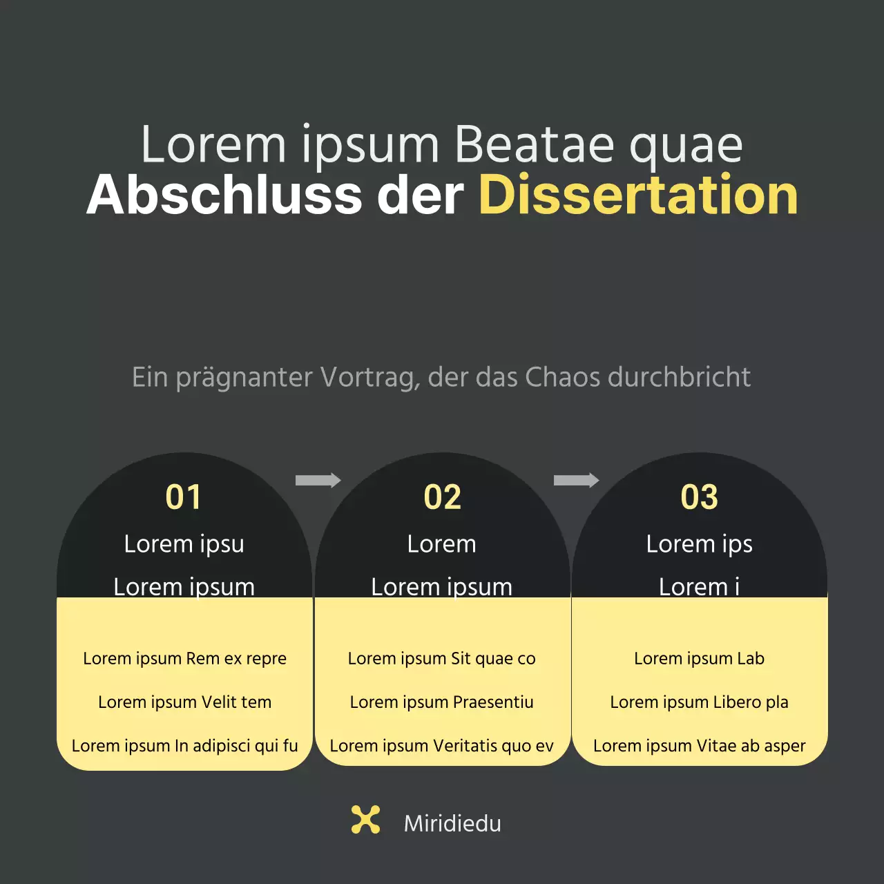 Aufsatz schreiben Schule