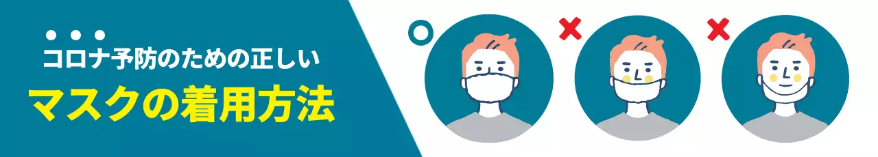 青緑黄色のイラスト コロナ予防マスク