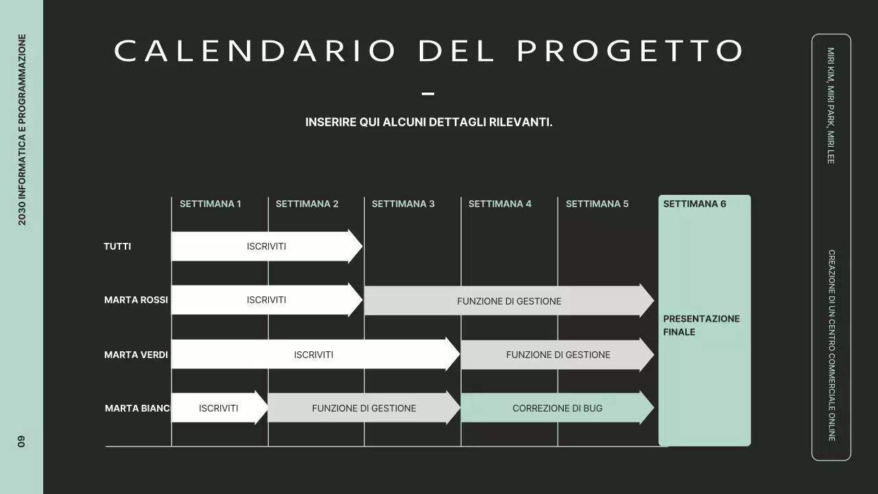 Presentare una panoramica pulita del progetto con grafica in nero e menta