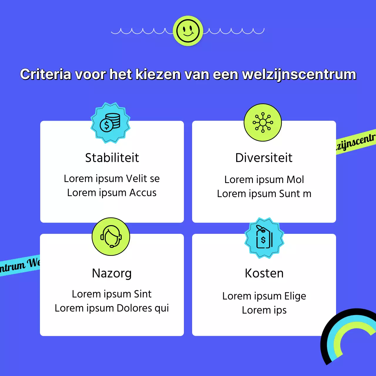 Uitleg over het blauwe welzijnscentrum met een stickerconcept CardNews