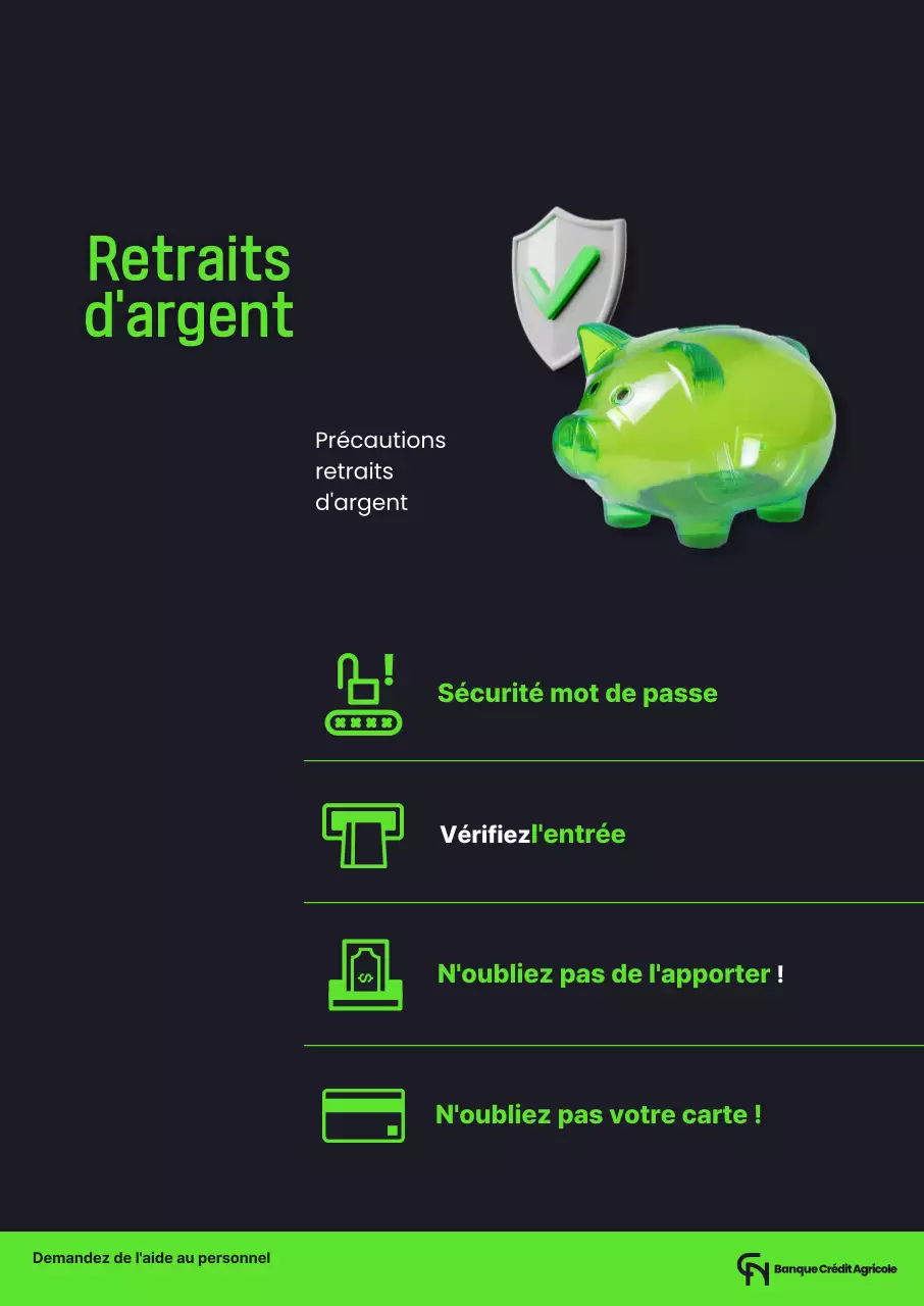 Résumé Lignes directrices modernes en matière de sécurité financière