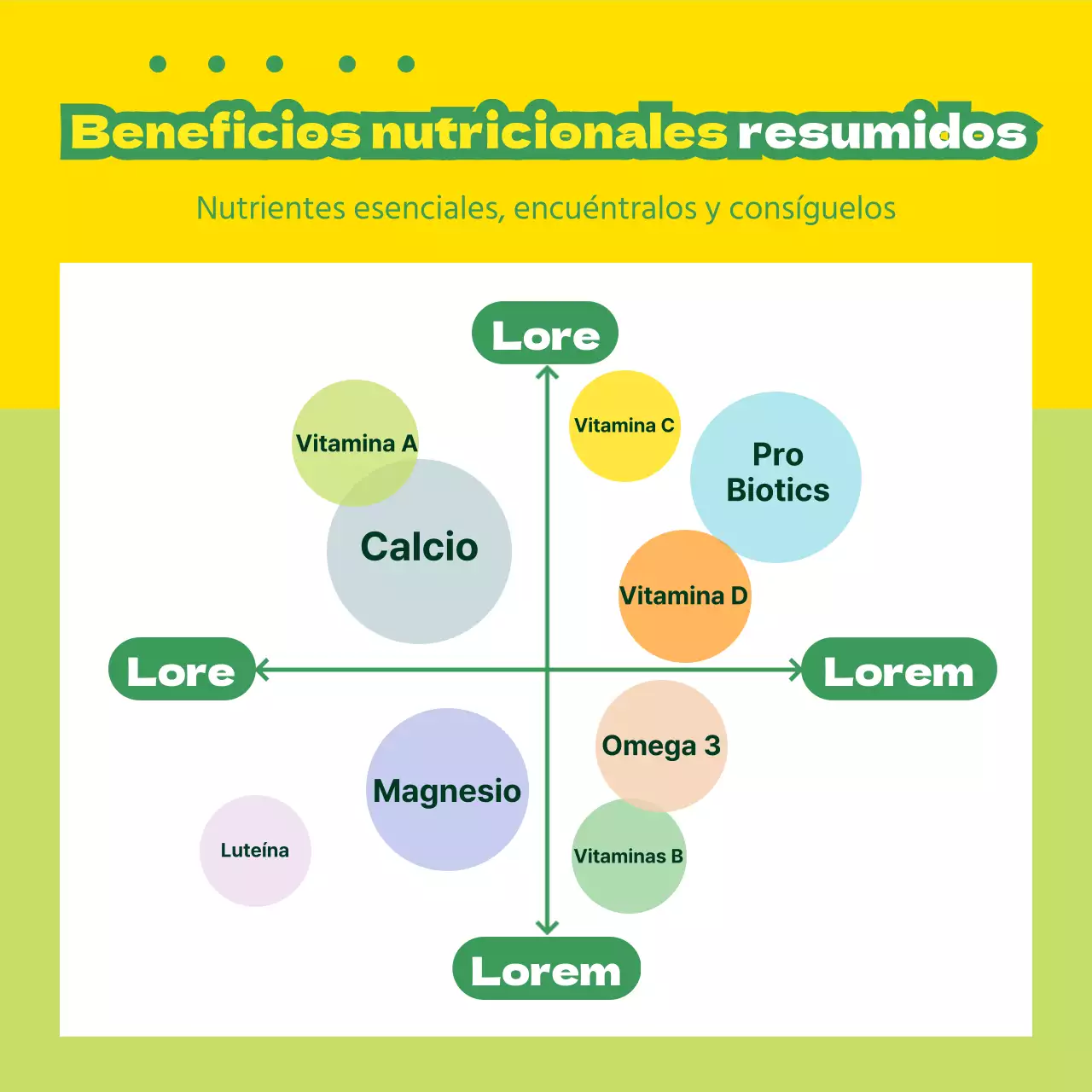 Promocionar productos nutricionales con ilustraciones amarillas y verdes