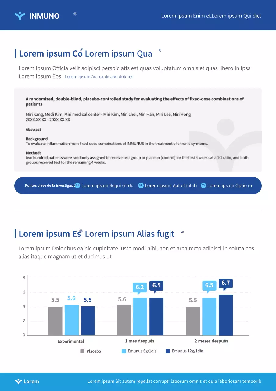 Un documento limpio de ventas farmacéuticas en azul y gris