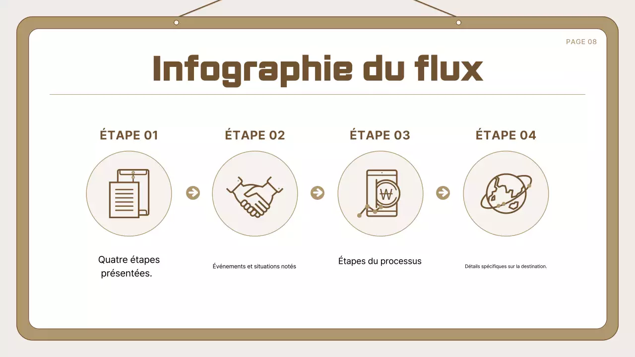 Guide de la présentation Beige Simple