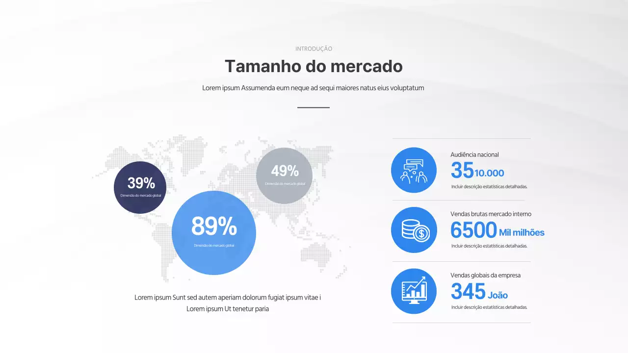 Mapa concetual de uma empresa em fase de arranque a azul