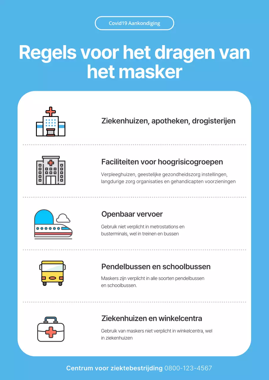 Lichtblauw masker eenvoudige COVID-19 aankondiging