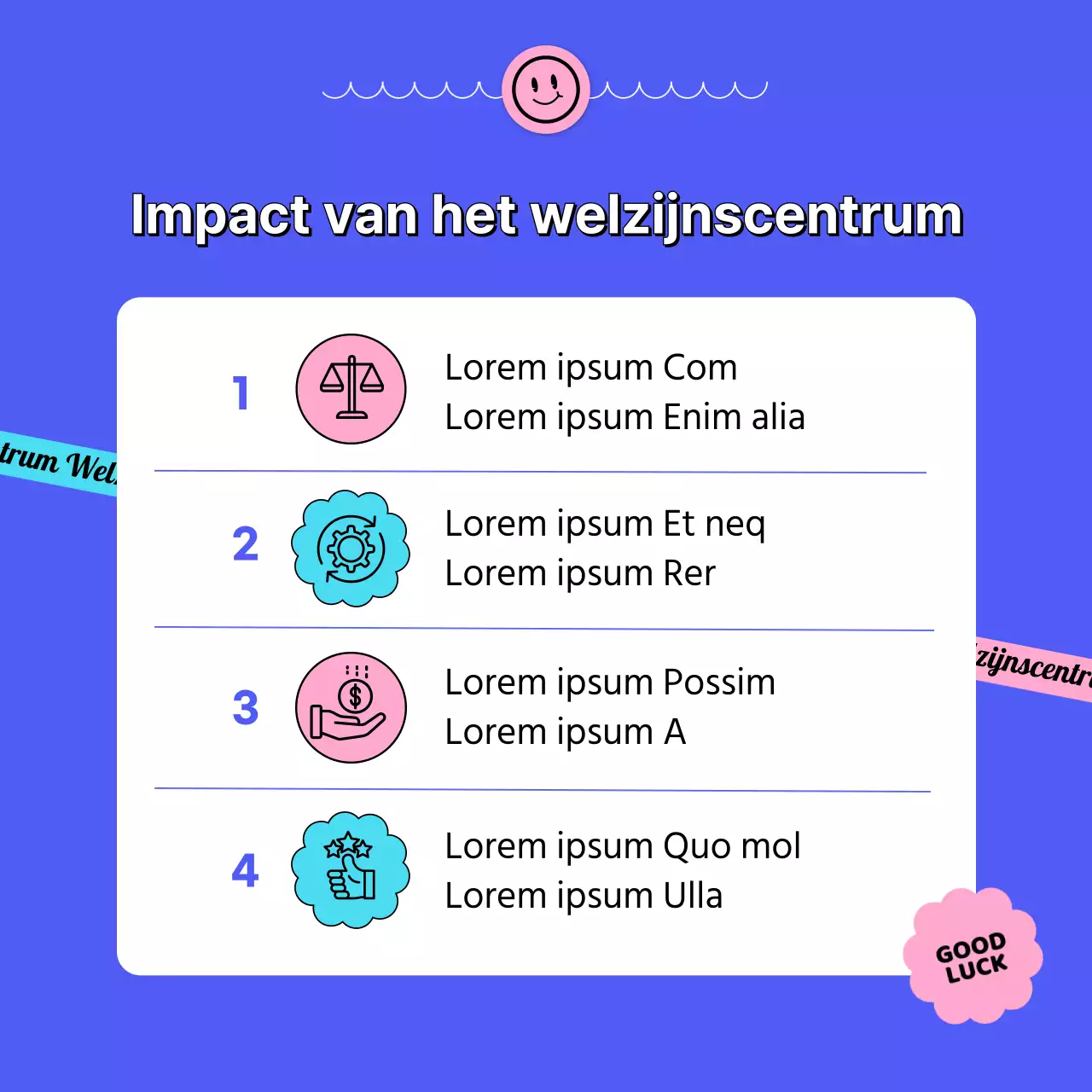 Uitleg over het blauwe welzijnscentrum met een stickerconcept CardNews