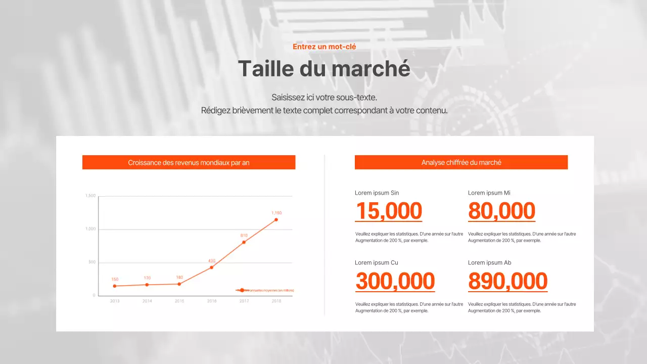 Graphique linéaire simple de l'entreprise Orange