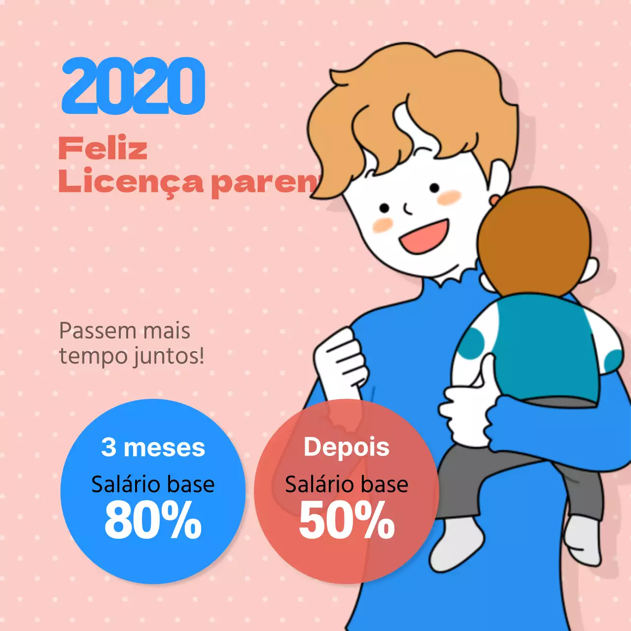 Alterações em 2020