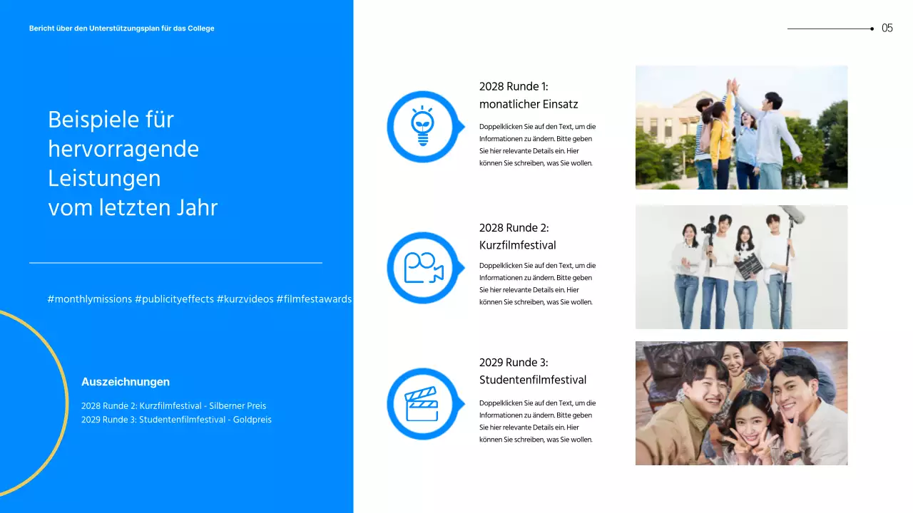 Vorstellung des Aktionsplans der blau-gelben Studenten der Generation MZ