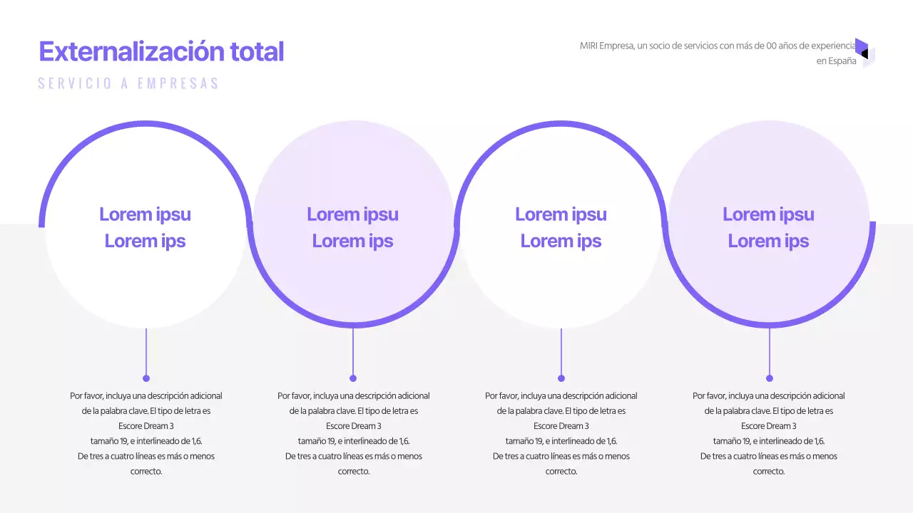 La sencilla cronología de la empresa Purple