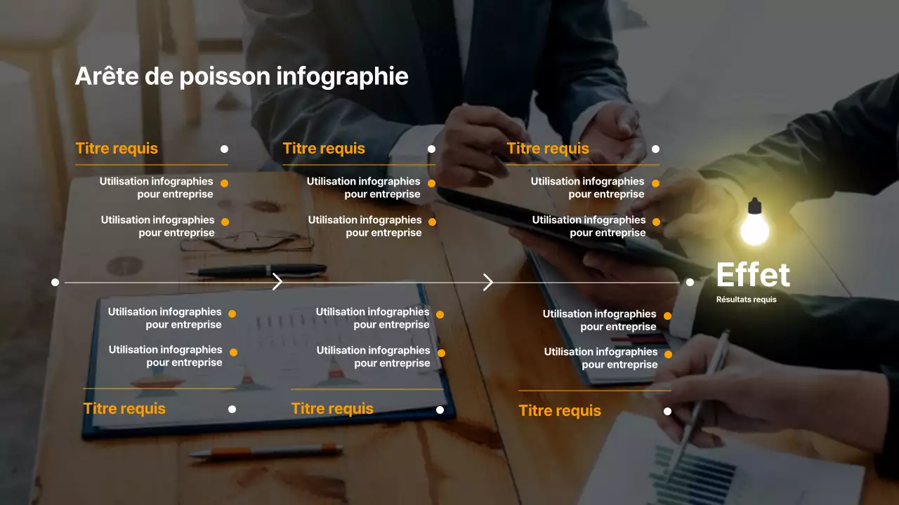 Infographie simple d'entreprise en arête de poisson en orange