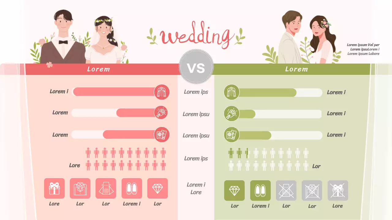 Cuadro comparativo de rosa y chartreuse boda normal y boda pequeña
