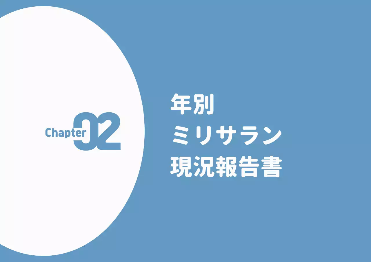 青 シンプル レポート ドキュメント プレゼンテーション