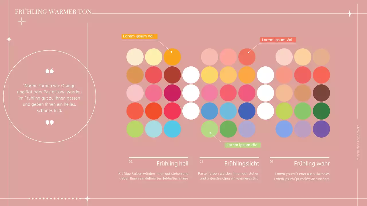 Ein farbenfrohes Konzept mit dem Gefühl einer Linie Persönliche Farbdiagnose