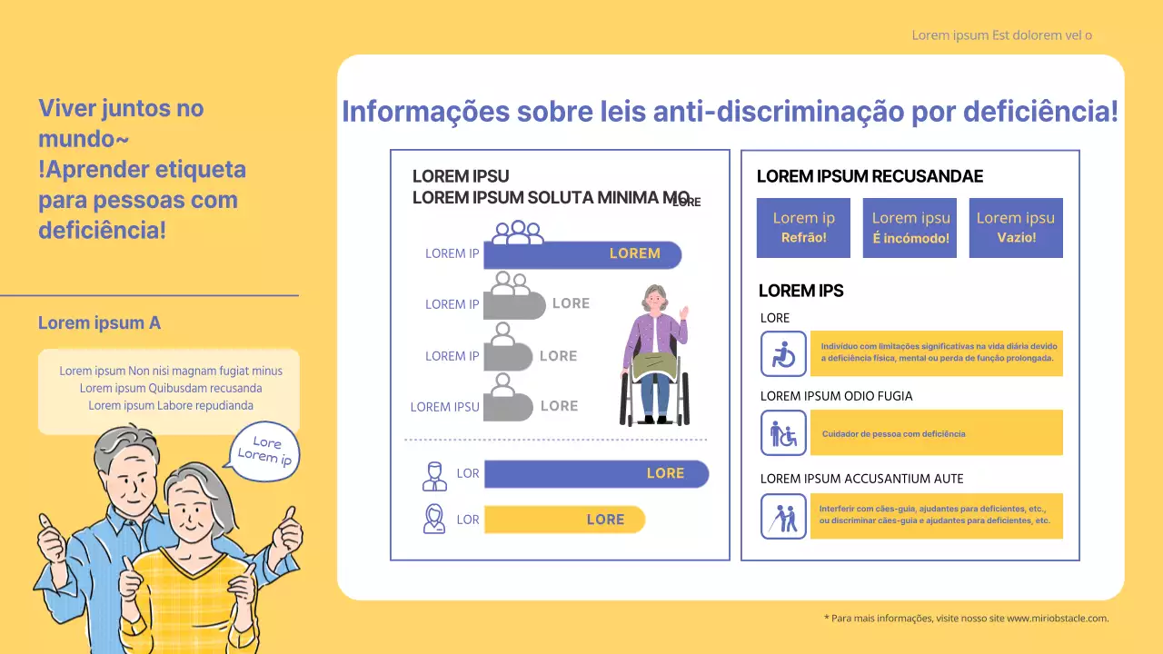 Informações sobre a legislação em matéria de discriminação em razão da deficiência