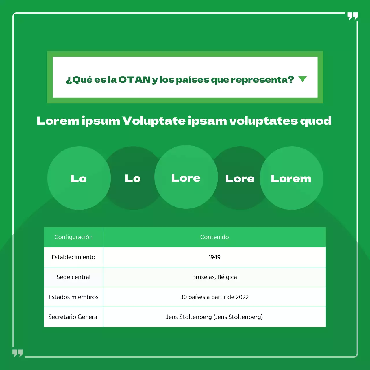 Vistas transfronterizas en verde y amarillo CardNews