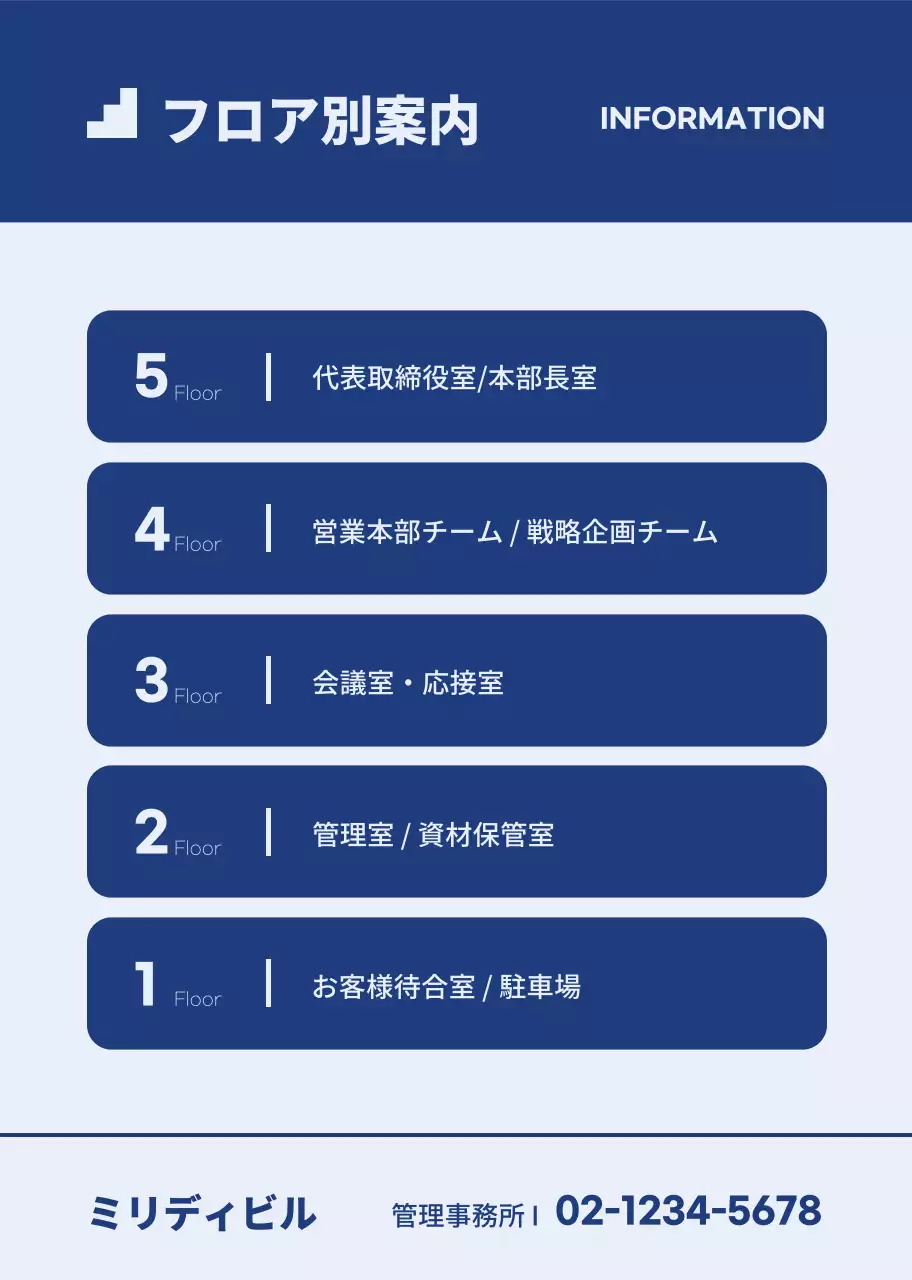 車両用マグネットシート紙_階別案内1