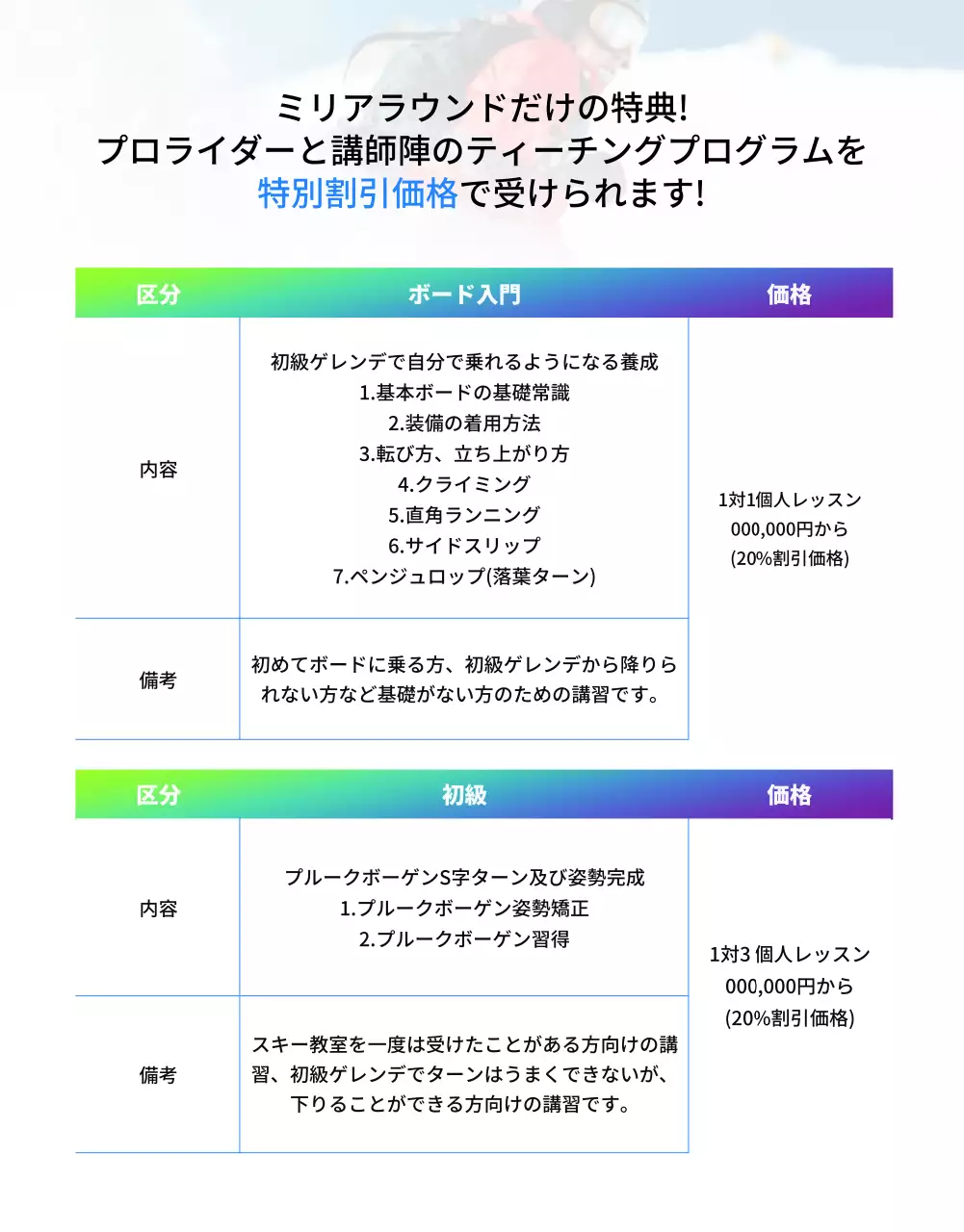 虹色 モダン ゴーグル ポスター 詳細ページ
