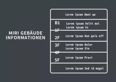 White Floor Guide Transparentes Poster
