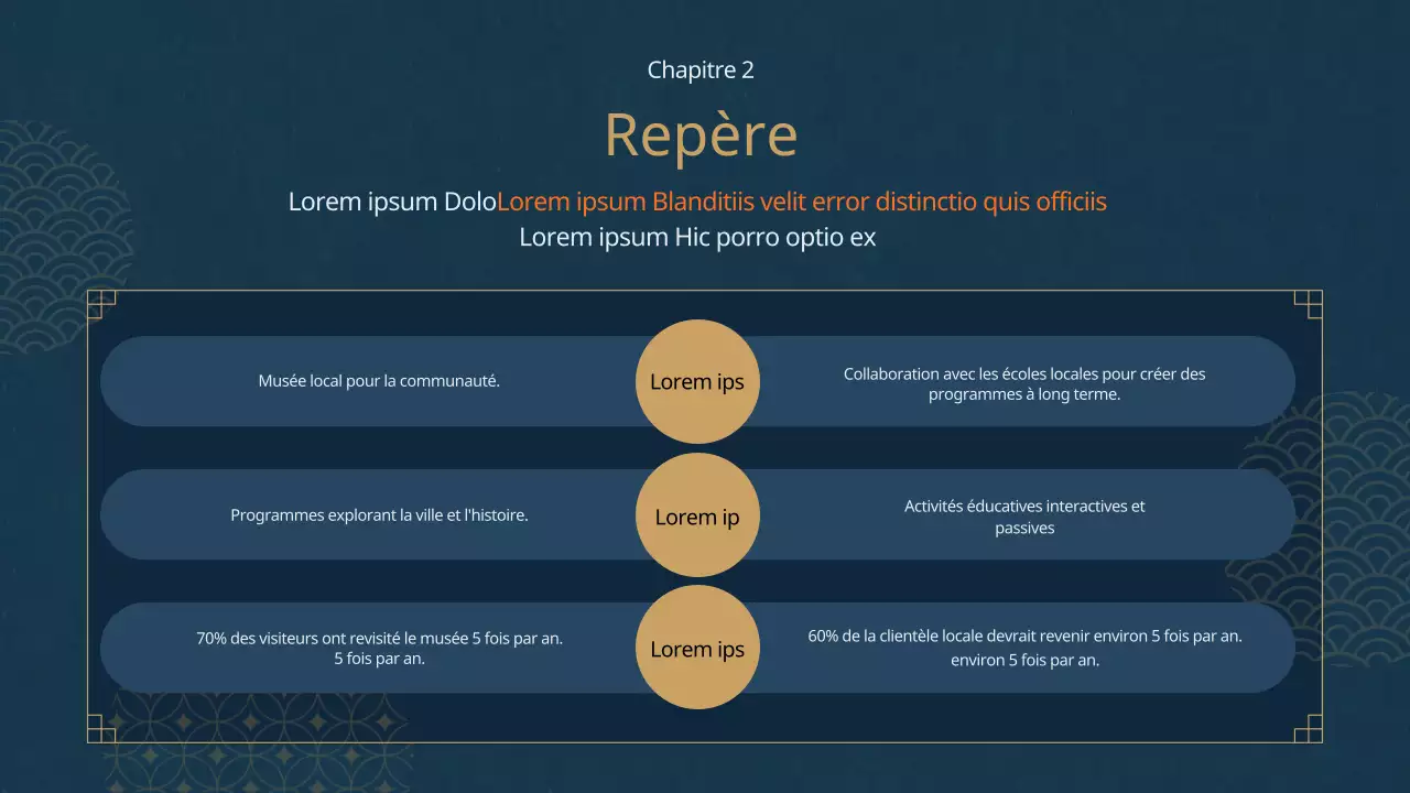 Plan de programme d'un musée à thème oriental bleu