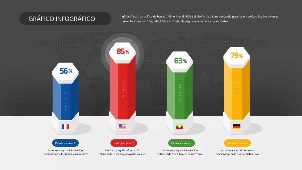 Gráficos de barras de colores