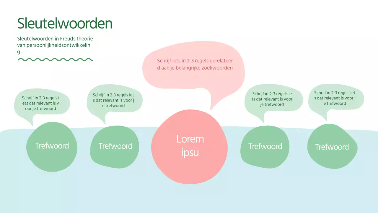 Groene, ronde, cirkelvormige tijdlijngrafiek