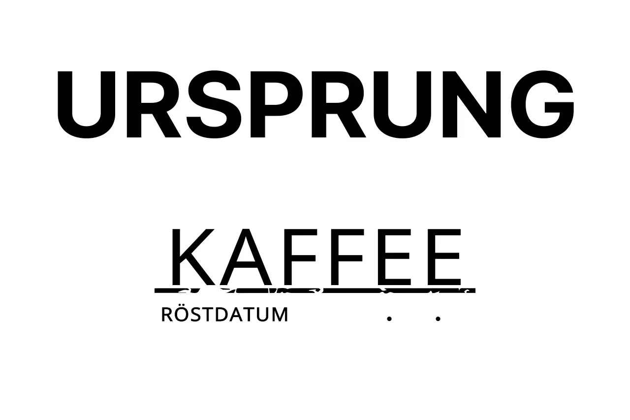 Herkunft Kaffee