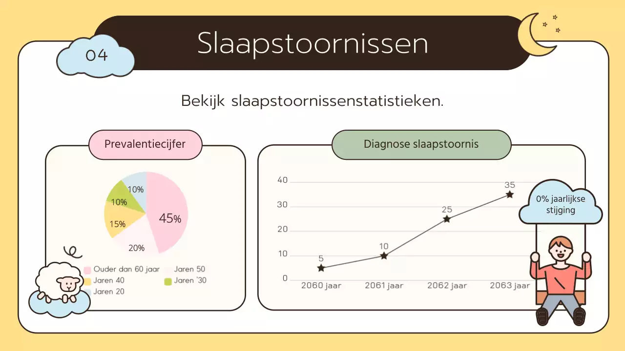 Hoe kom ik van de maaggriep afVrouwelijke gezondheid