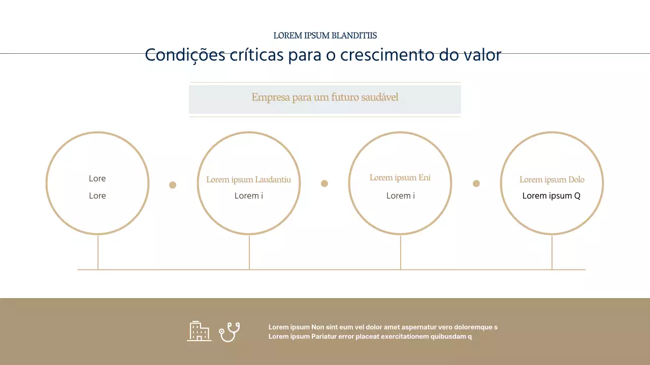Gráfico de pizza de entrada de palavras-chave em azul e bege