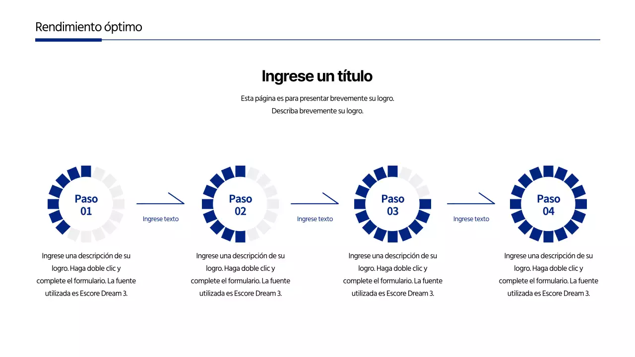 Cronología de un concepto de negocio
